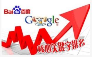 山東濟(jì)南網(wǎng)站建設(shè)公司給客戶建站如何確定關(guān)鍵詞